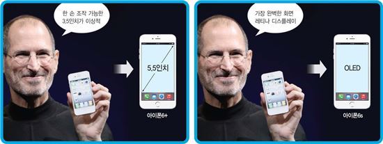 삼성 따라 화면 키운 애플…이번엔 OLED?