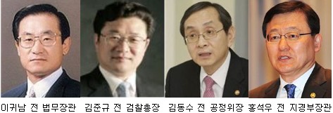 재계, 사외이사 영입의 경영학