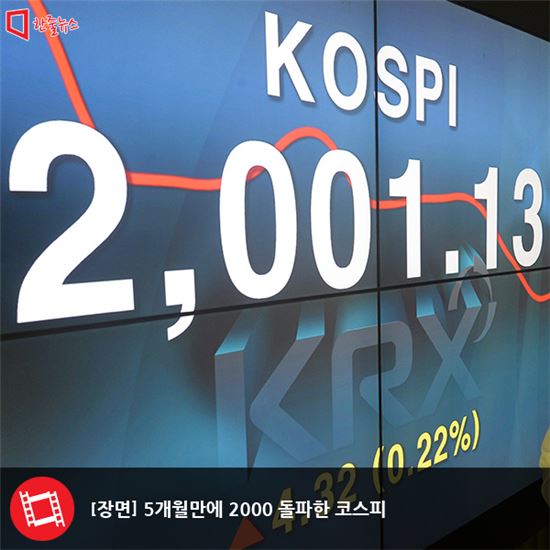 [3월 3일]아시아경제 오늘의 한줄뉴스