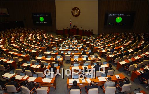 김영란법 국회 통과…내년 9월 시행(상보)