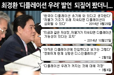 최경환 "임금 인상 불가피…디플레이션 우려 큰 걱정"