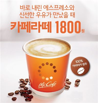 맥도날드는 좋은 품질의 커피를 2000원대에 즐길 수 있도록 '맥카페'를 리뉴얼했다.