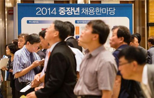 중장년 채용 中企 '40대·기술직' 선호