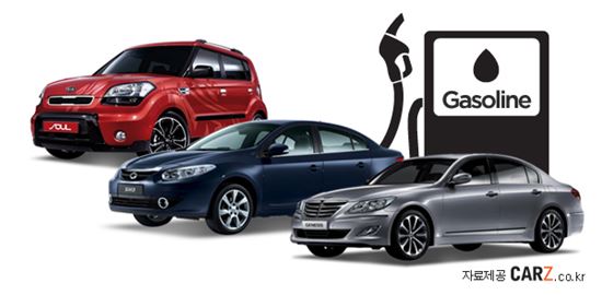 '디젤'이 인기라지만 '가솔린'이 사고 싶다면