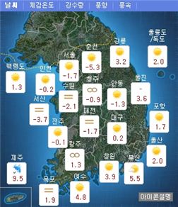 오늘의 날씨. 사진=기상청 홈페이지 캡처