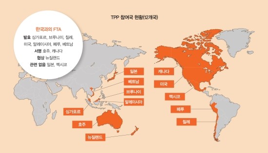 TPP 참여국 현황(자료:산업통상자원부)