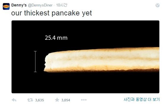 애플워치 발표에 '팬케익'이 주목받은 이유는