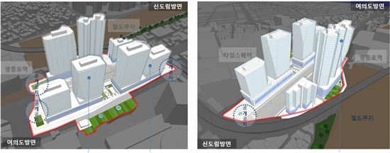 조감도 