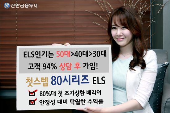 신한금융투자가 2년(2013~2014년) 동안 자사를 통해 ELS에 가입한 고객(리테일 공모 1만4425명)을 대상으로 조사한 결과를 16일 발표했다.