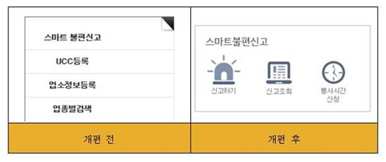 포털에도 없는 생활공간정보, '서울지도'엔 뜬다