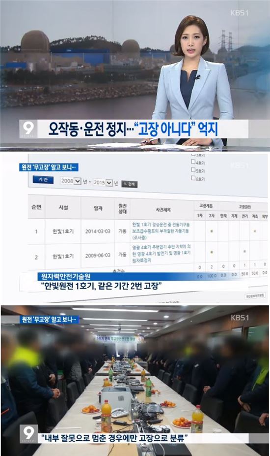 '2500일 無고장' 한수원 "외부사정으로 인한 건 고장아냐"…억지 해석?