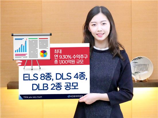 KDB대우證, 연 9.3% 수익 추구 ELS 판매