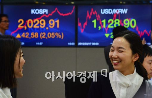 [포토]코스피 6개월만에 2020선 돌파 