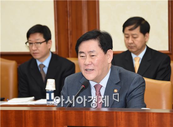 최경환 "해외자원개발·재정지원일자리 예산 폐지·삭감"
