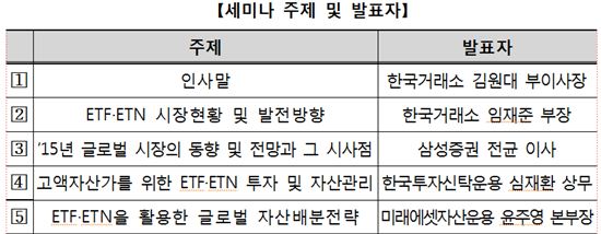 거래소, 26일  ETF·ETN 테마 세미나 개최 