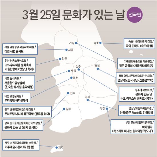 문화가 있는 날, 집·공연장·야외서 볼거리 풍성