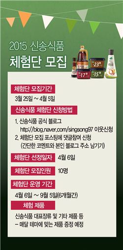 신송식품, '체험단 2기' 모집