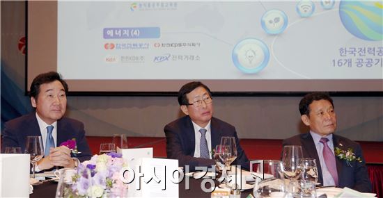 이낙연 전남지사·윤장현 광주시장,빛가람 에너지밸리 투자환경 설명회 참석