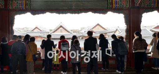 [포토]한 눈에 보이는 경복궁