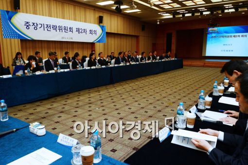 [포토]중장기전략위원회 2차 회의 개최 
