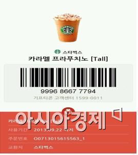 모바일 교환권(사진 제공 : 공정거래위원회) 