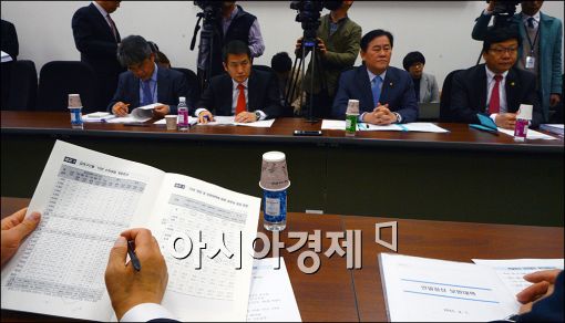 [포토]연말정산 당정협의 참석한 최경환