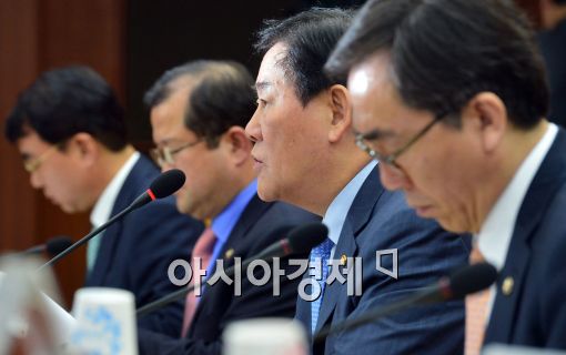 [포토]최경환 부총리, "이란 핵협상, 큰 호재가 될 것" 