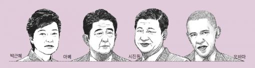 朴대통령, 31일 美中日 정상과 연쇄회담(종합)