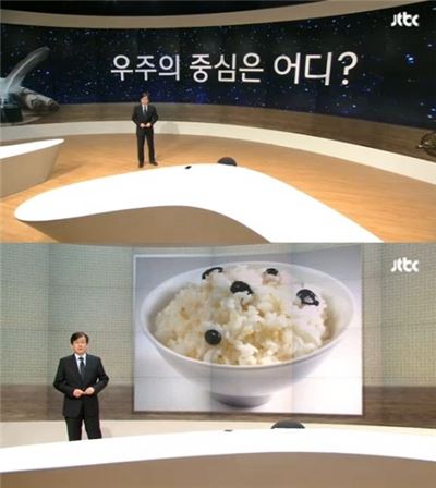 손석희. 사진=JTBC 방송화면 캡처