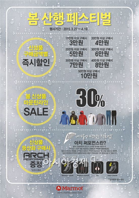 마모트, 4월 봄 산행 페스티벌 이벤트 실시