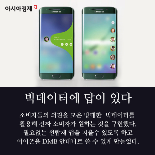 [카드뉴스]삼성 갤럭시S6의 '시크릿S6'