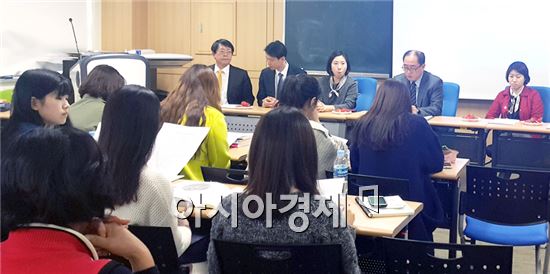 호남대학교 식품영양학과(학과장 김기명)는 최근 현명관 강의실(5402호)에서 교수-학생 간담회를 실시했다.

이날 교수진은 학생들에게 졸업규정을 설명하고 졸업 후 취업에 대한 정보를 제공해 체계적인 취업준비를 할 수 있도록 도왔다.  

4학년 31명을 대상으로 진행된 이날 참여 학생들은 질의응답을 통해 궁금증을 해결하는 시간을 가졌다.