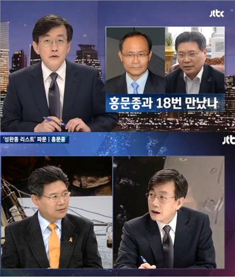 홍문종, 손석희 '성완종 리스트' 송곳 질문에 안절부절