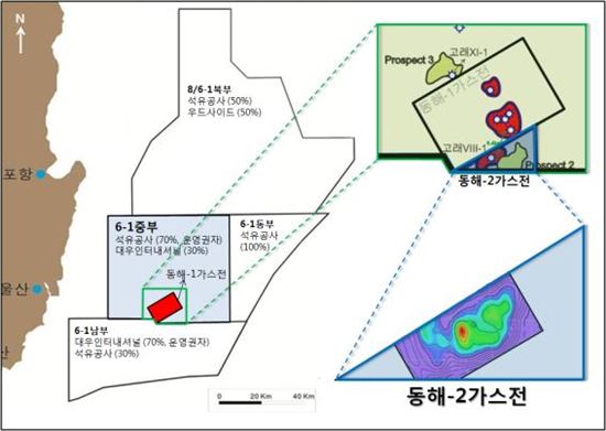 '국내 차세대 유전' 동해-2 가스전 개발 본격 착수