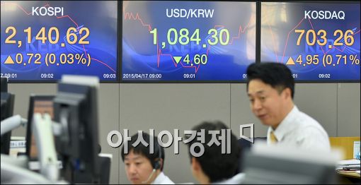 [포토]코스피, 코스닥 장중 2140, 700 돌파