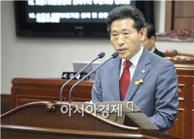 순천시의회 제193회 임시회 폐회