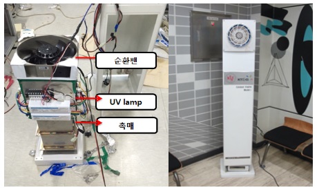 흡연실 담배연기 나노촉매로 잡는다
