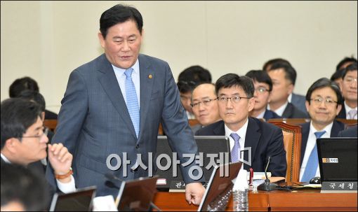 [포토]국회 출석하는 최경환 부총리