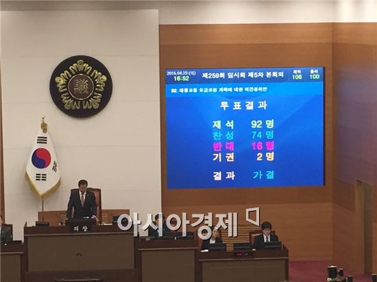 서울시의회는 23일 오후 본회의를 열어 서울시가 제출한 대중교통요금 인상안을 압도적인 찬성으로 통과시켰다. 
