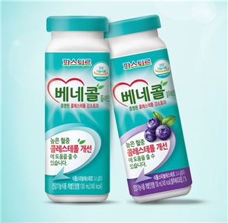 식품업계 '활로 찾기' 분주…'건기식'을 잡아라