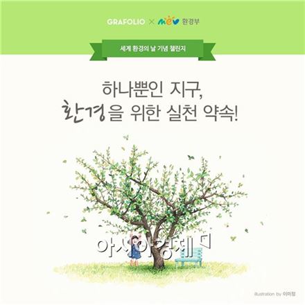 네이버, '세계 환경의 날' 맞이 포스터 공모전 실시