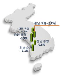 [공동주택공시]혁신도시·관광호황에 대구·제주·경북 집값 날았다