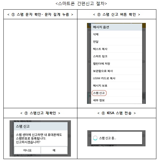 갤노트3·G2 등 구형폰도 '스팸 간편 신고' 기능 생긴다