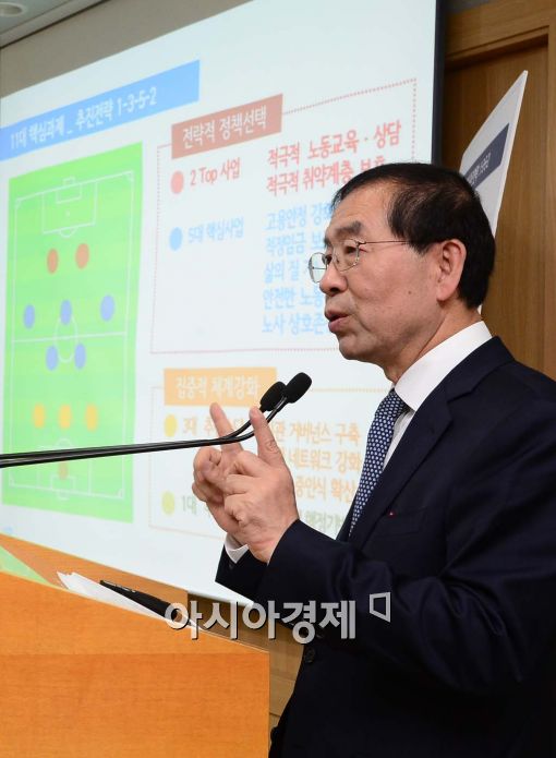 [포토]노동정책 기본계획 발표하는 박원순 시장 