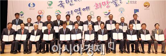 [포토]전라남도 생활권협의체 발대식개최