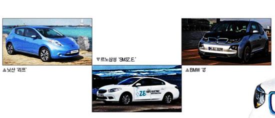 전기차, ‘轉機’를 맞다