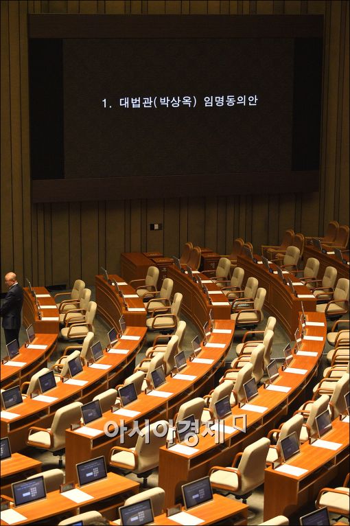 [포토]야당 불참속 박상옥 대법관 인준안 처리