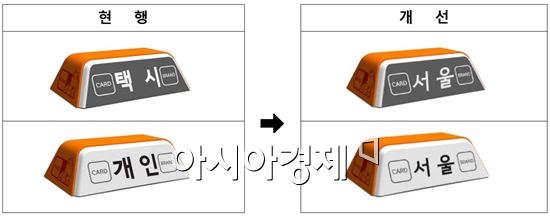 ▲서울시가 5월말까지 사업구역명을 표기하기로 한 택시표시등 모습 (사진=서울시) 