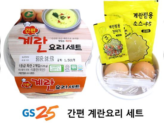 1人 가구 급증에 편의점 간편식 매출 '고공행진'