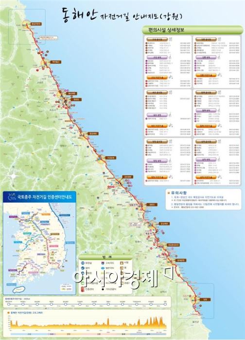 가는 곳곳 명승지…동해안 600리 자전거길 열렸다 
